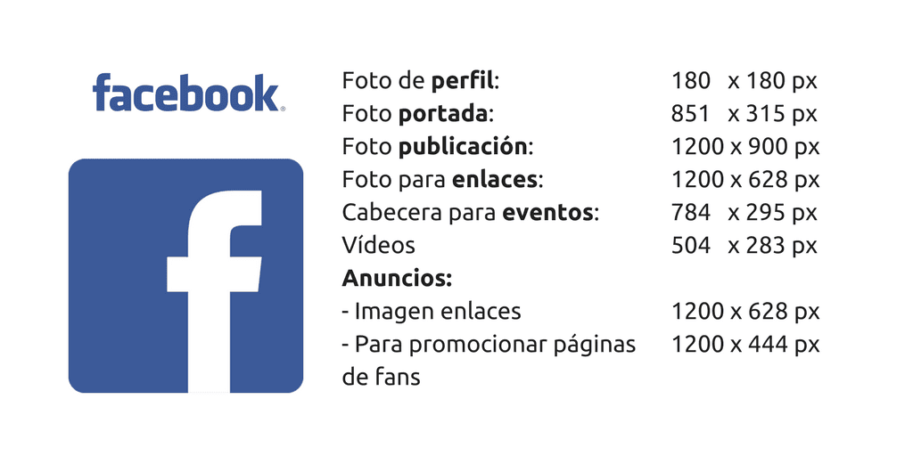 tamaño imágenes facebook